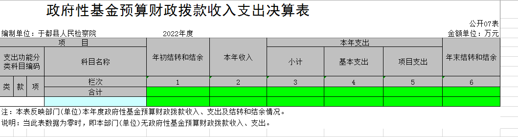 政府性基金收入支出决算表.png