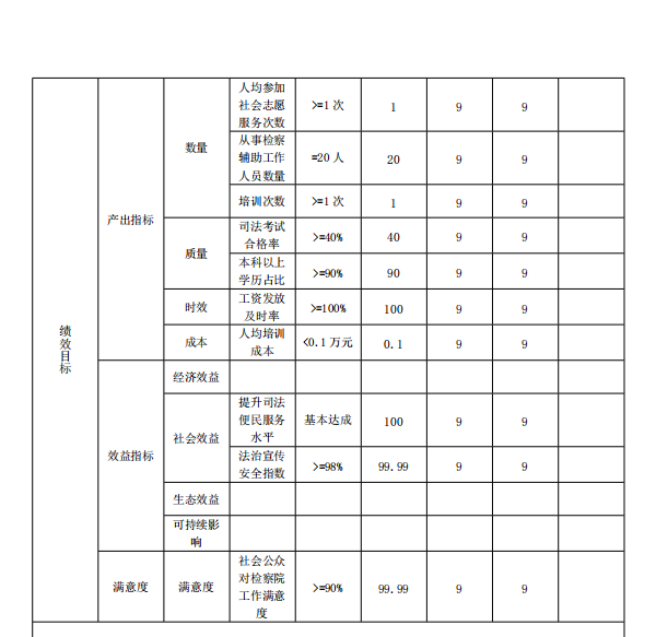 书记员专项工作经费1.png