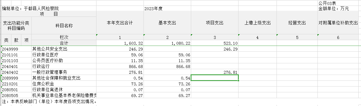 公开03表.png