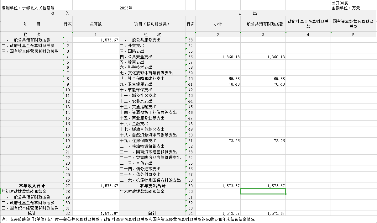 公开04表.png