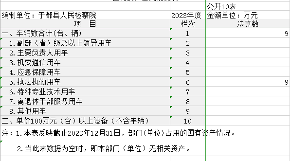 公开10表.png