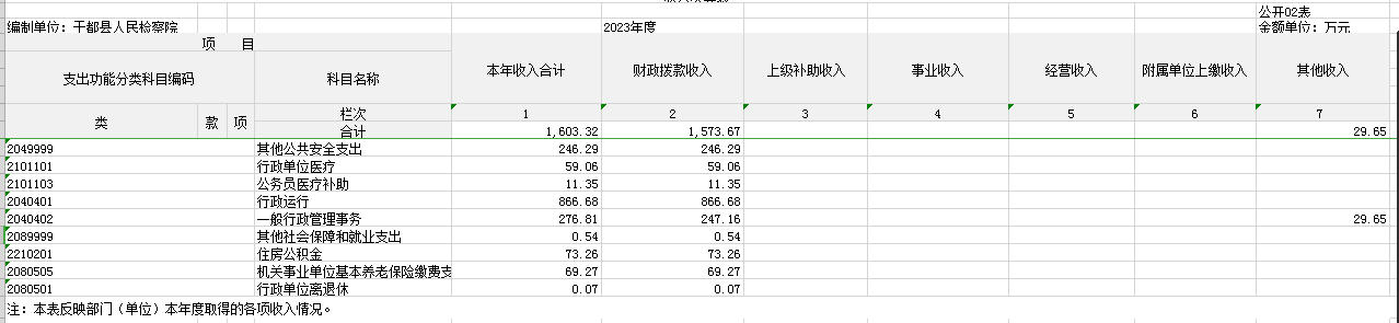 公开02表.png
