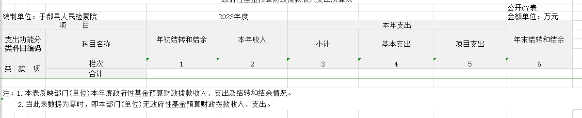 公开07表.png
